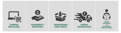 Hot Sale 49% OFF -🔥S6 Max 2026 Smart Box for TV⏰No Monthly Fees📶100% Free TV Box